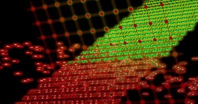 Aviatrix Adds Kubernetes Firewall to Secure Cloud-Native Platforms
