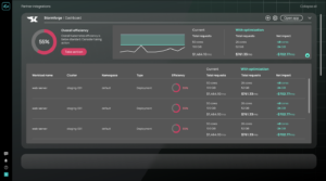 cloudbolt user interface